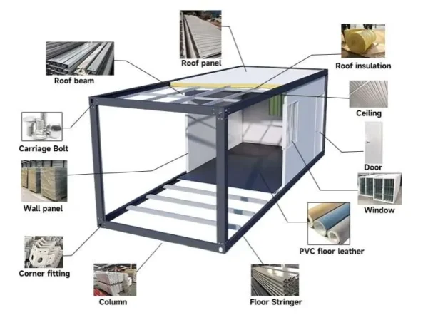 Bolt Together Dormitory Module 30FT Detachable Container House Fast Installation